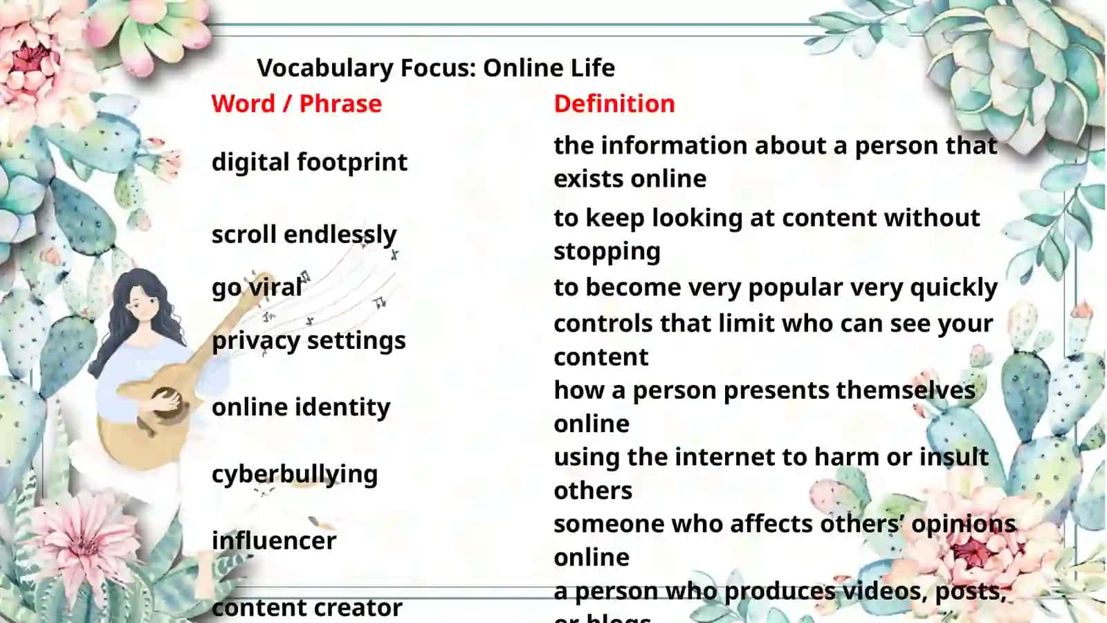 social media, online life . demo lesson 3