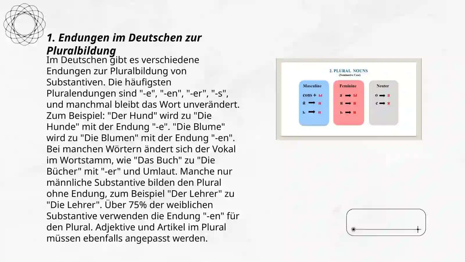 Unterschiede bei der Pluralbildung zwischen deutschen und usbekishen Sprachen 3