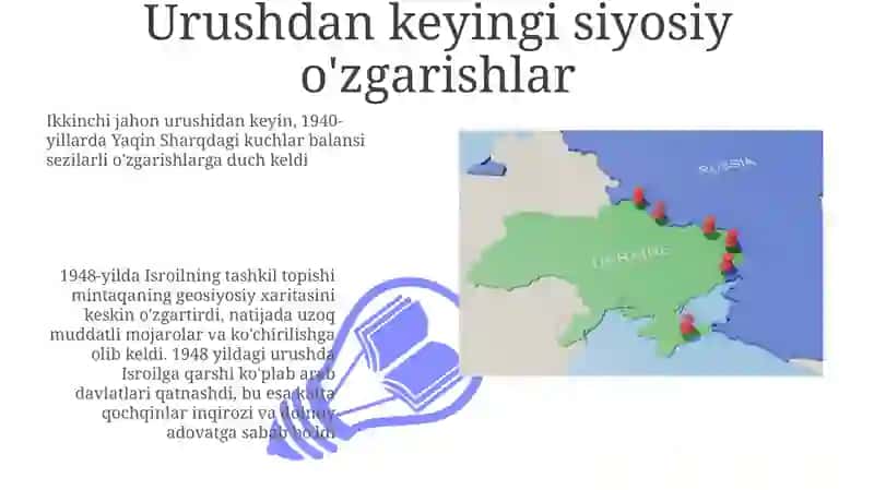Urushdan keyingi siyosiy o'zgarishlar 3
