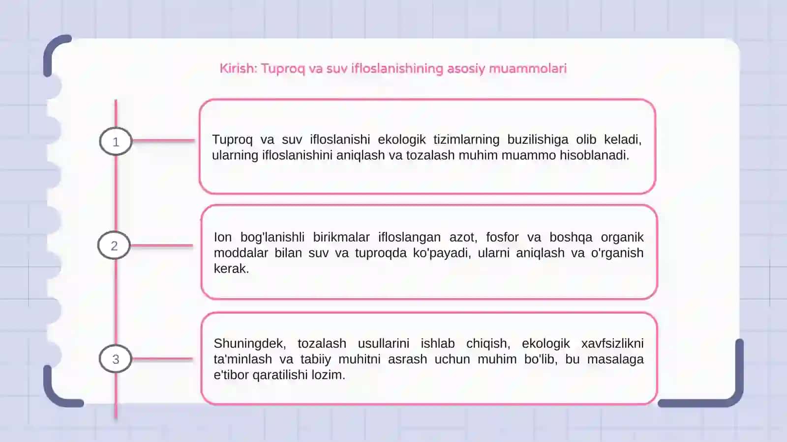 Ion bog'lanishlari va ularning ifloslanishdagi roli 3