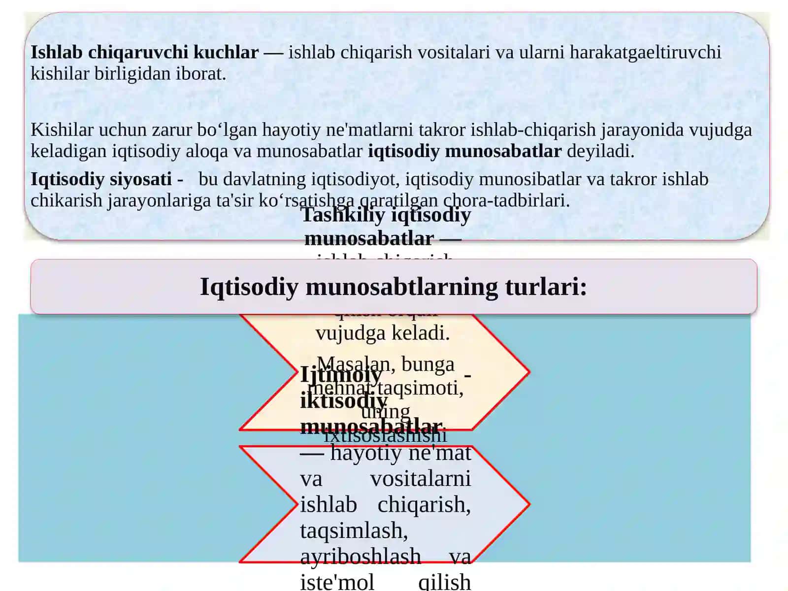Iqtisodiy Tizim 3