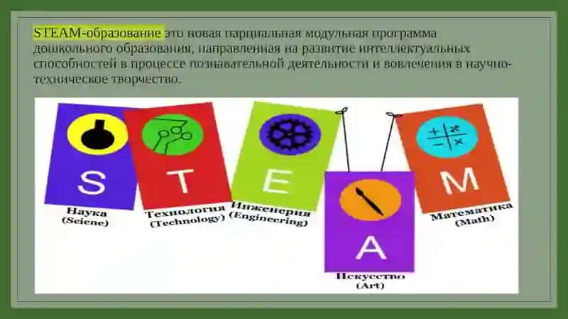 Технология STEM-образования 3