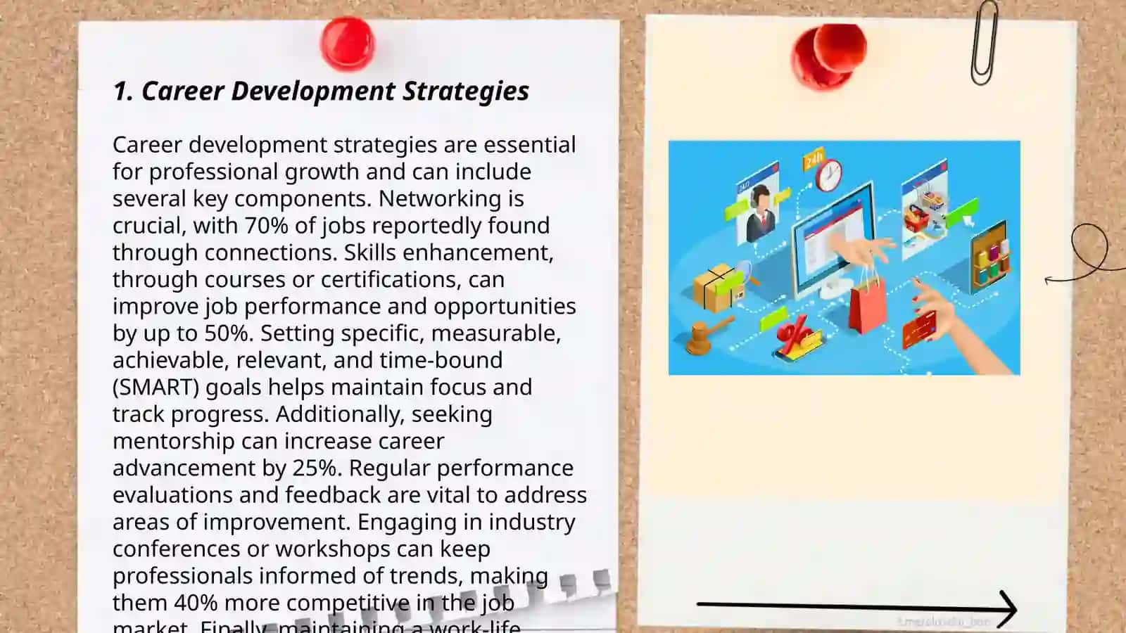 Career and promotion 3