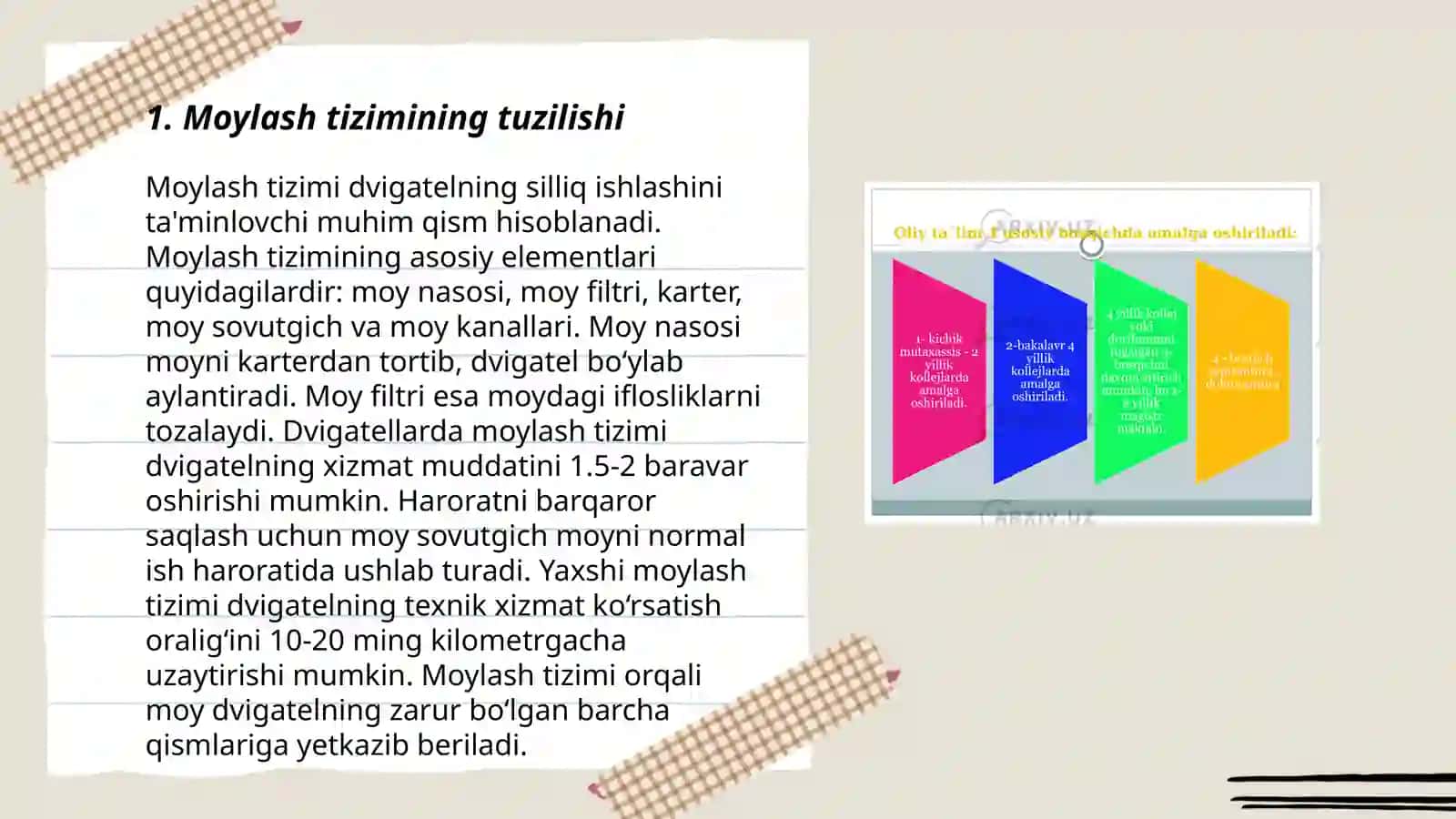 Moylash tizimi 3