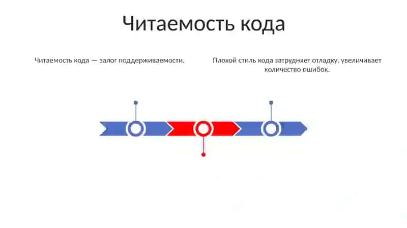 Бадий услуб 3