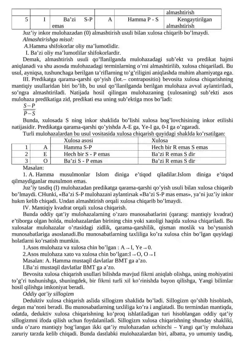 Xulosa chiqarish 3
