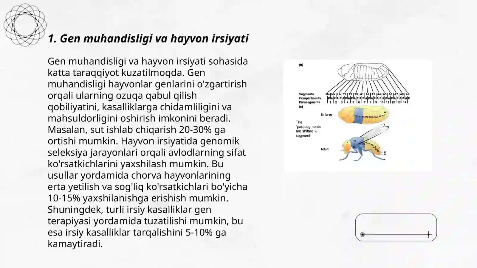 Gen muhandisligi va hayvon irsiyati 3