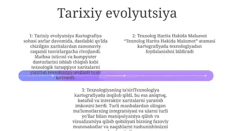 Axborotning texnologik xaritasi 3