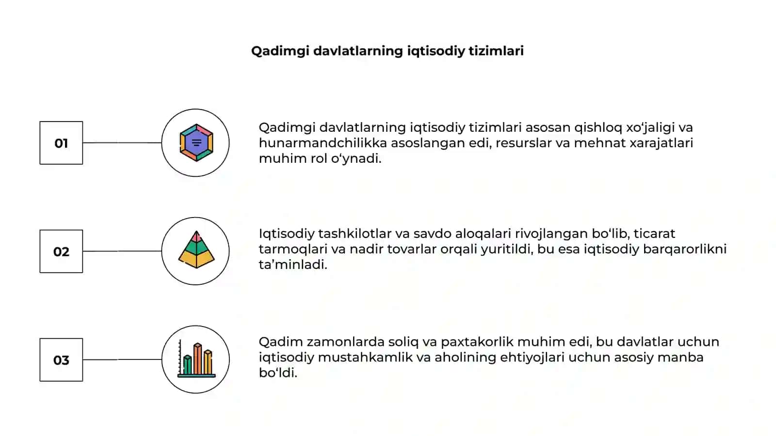 Qadimgi dinlarning iqtisodiy jihatlari 3