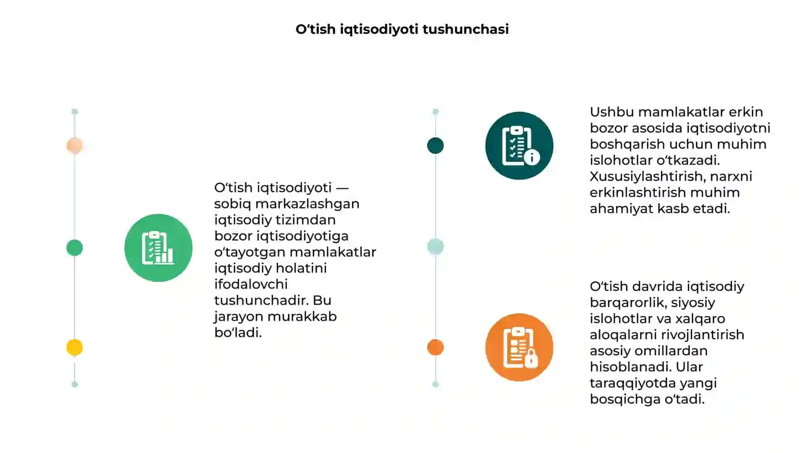 Oʻtish iqtisodiyoti 3