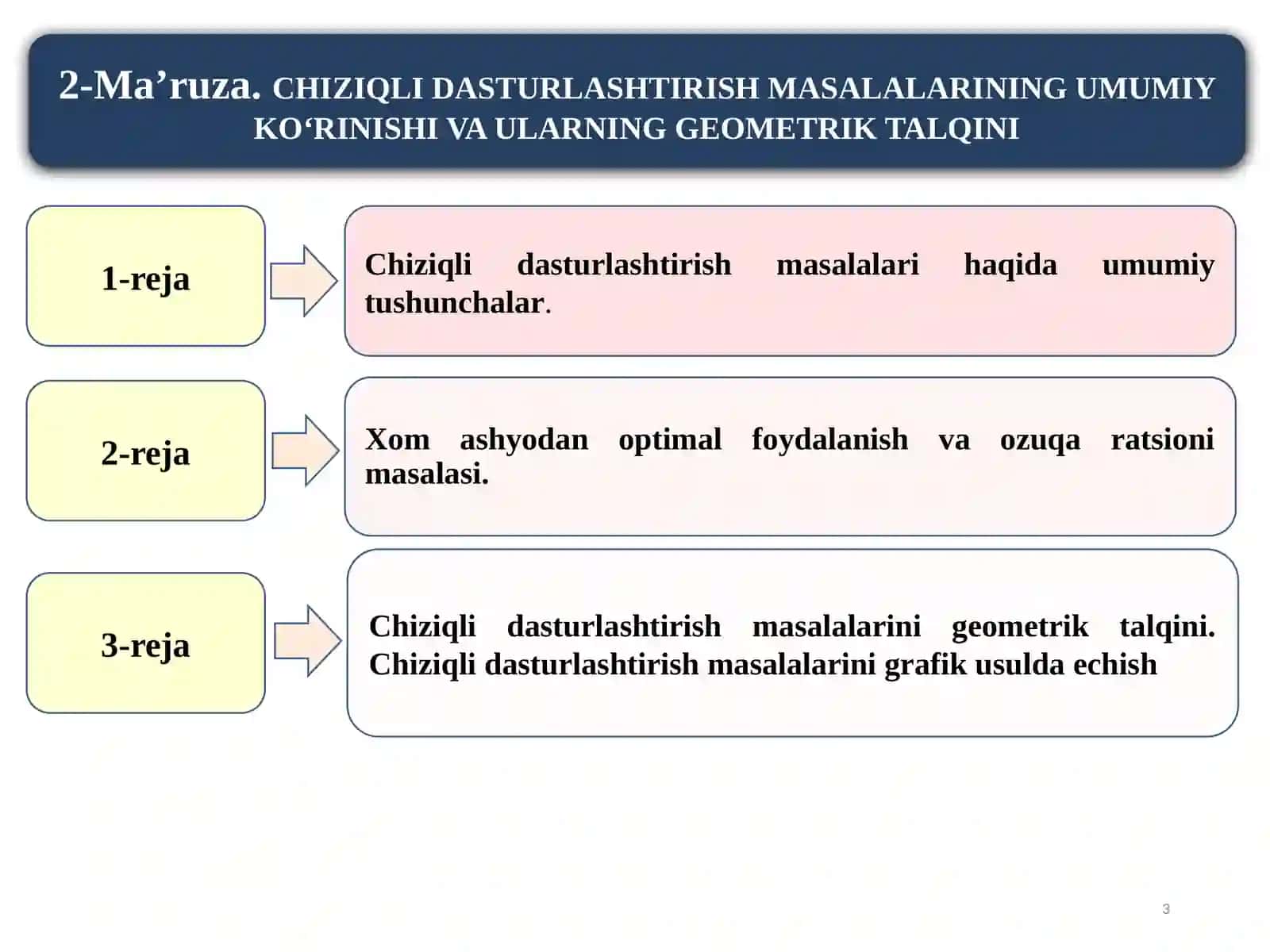 BIZNES MATEMATIKA 3
