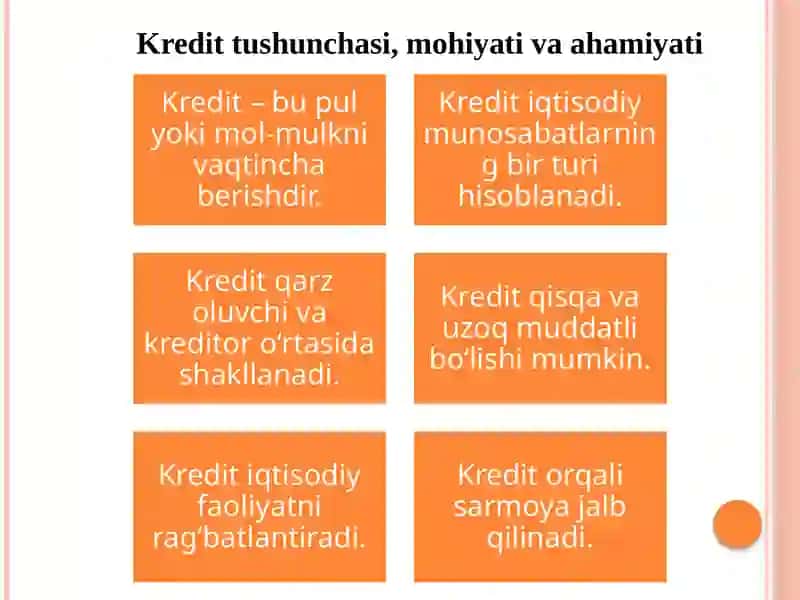Kredit munosabatlari va ularning turlari 3