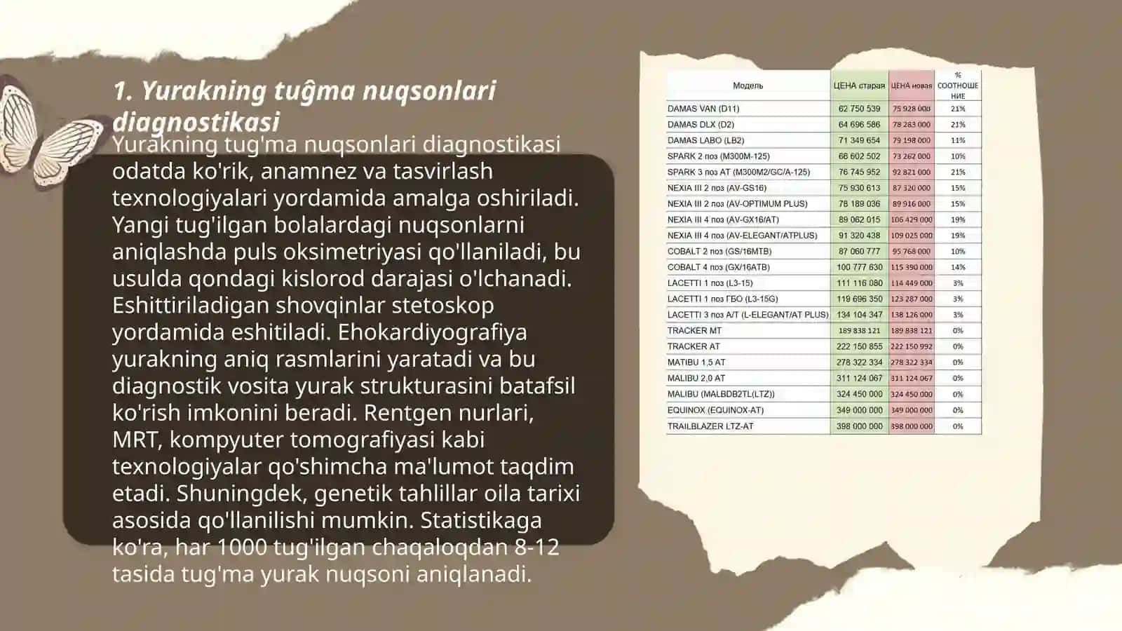 OXTA fanidan tayyorlagan Mustaqil ish 3