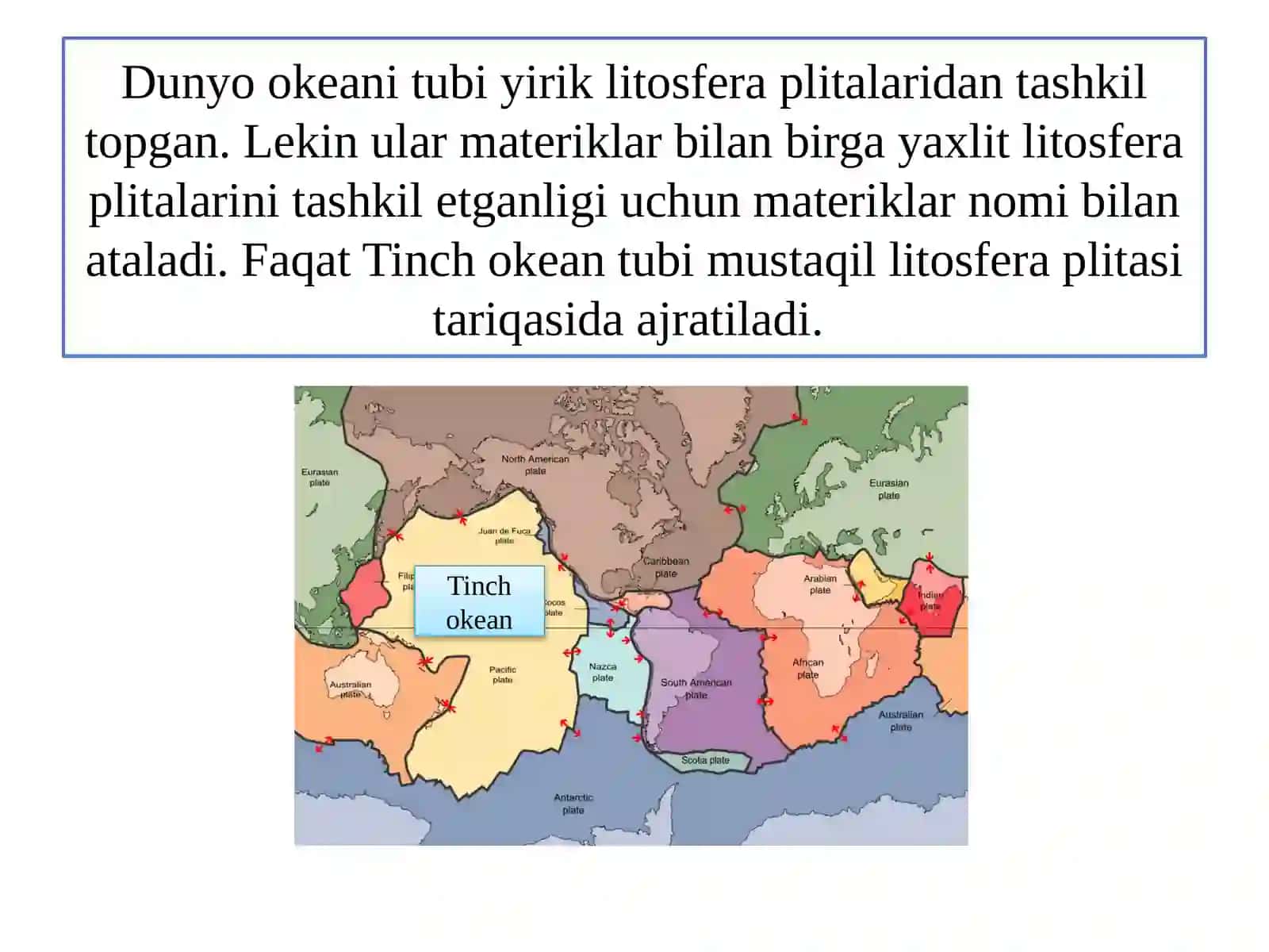 Geologik tuzilishi 3