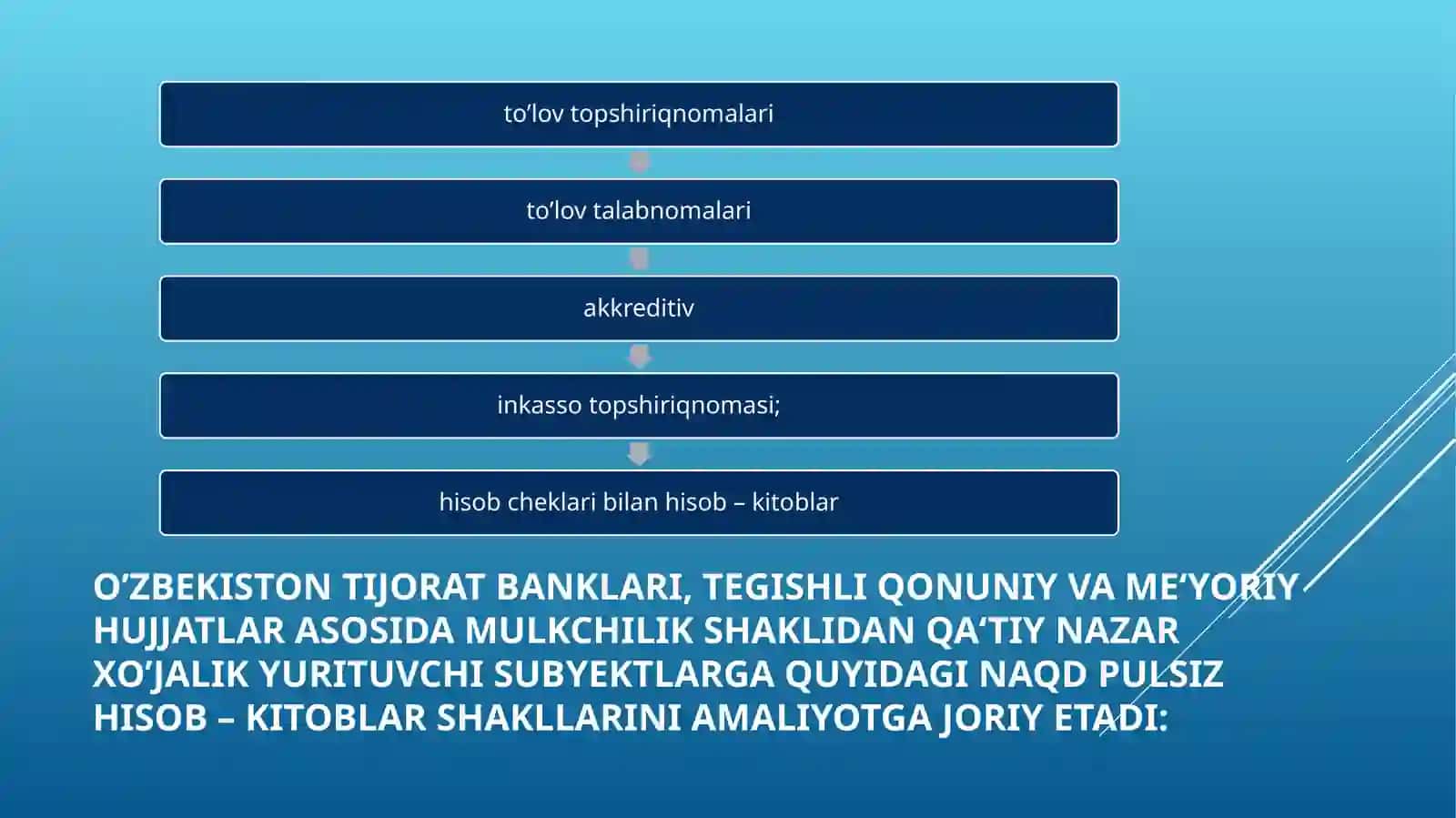 PUL AYLANMASI VA UNINGTARKIBI (Naqdsizpul) 3