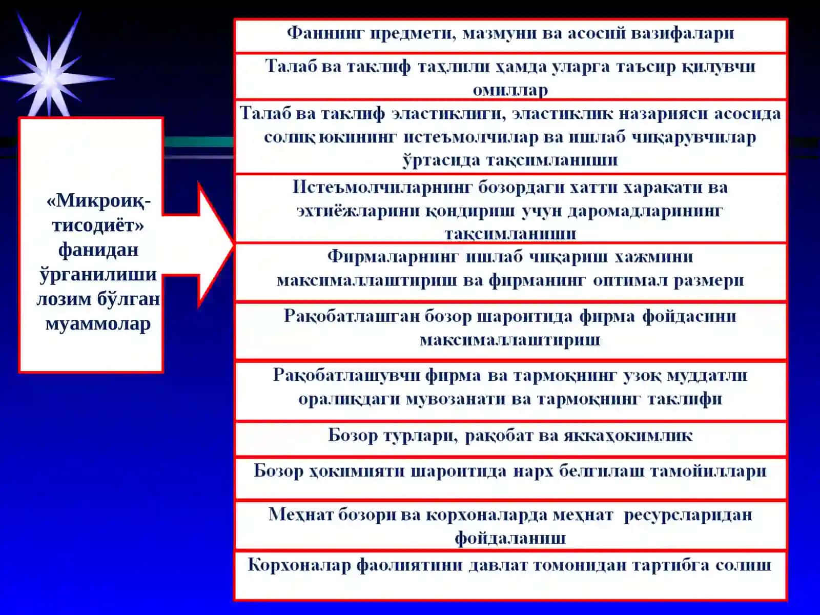 Фаннинг мазмуни, мақсади ва вазифалари 3