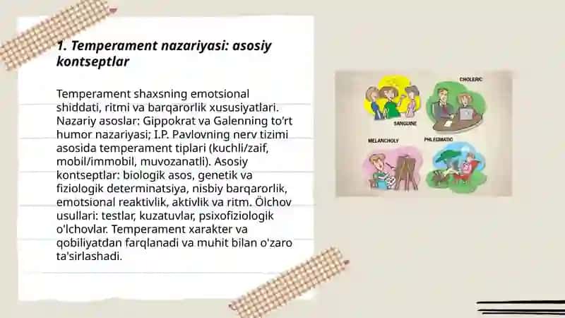 Temperament Harakter Qobiliyat va Iqtidor 3