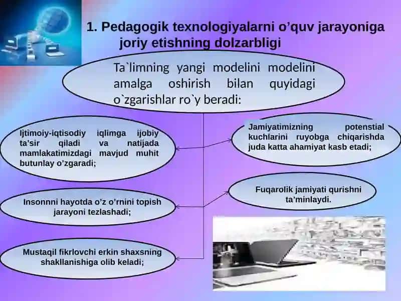 Pedagogik texnologiyalar 3