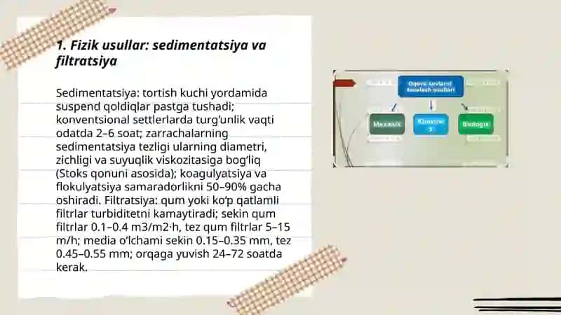 Ifloslangan suvni tozalash 3