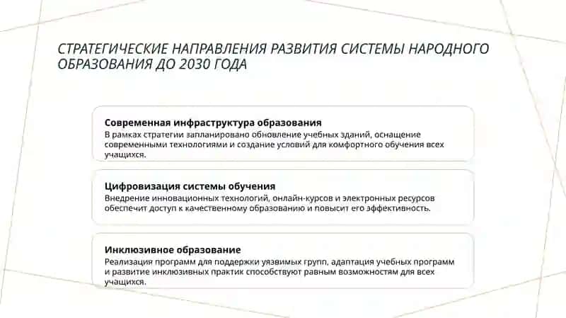 Концепция развития системы народного образования Республики Узбекистан до 2030 года 3