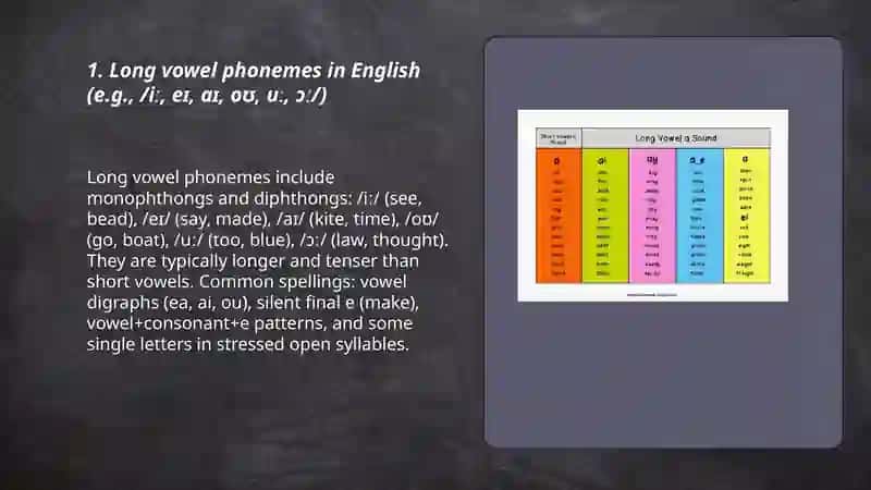 Long vowels in english 3