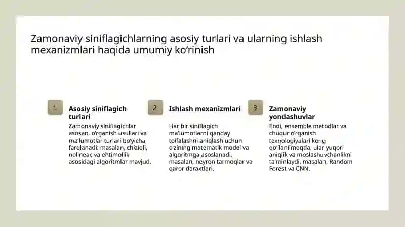 Zamonaviy siniflagichlar va ularning ishlash prinsipi 3