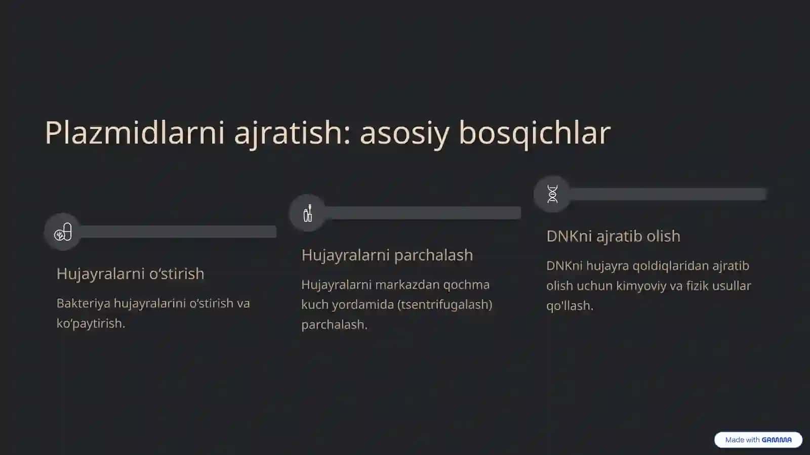 Plazmidlarni ajratish, tozalash va vektor konstruktsiyasi 3