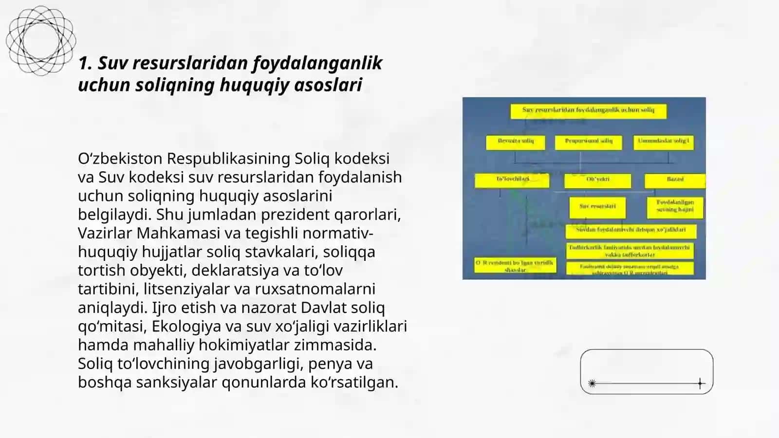 Suv resurslaridan foydalanganlik uchun soliq 3