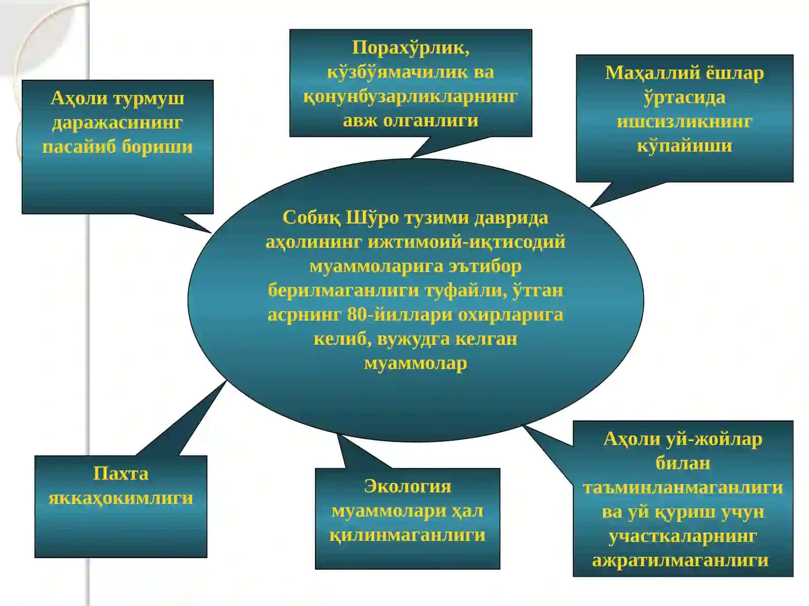 Тошкент давлат техника университети 3