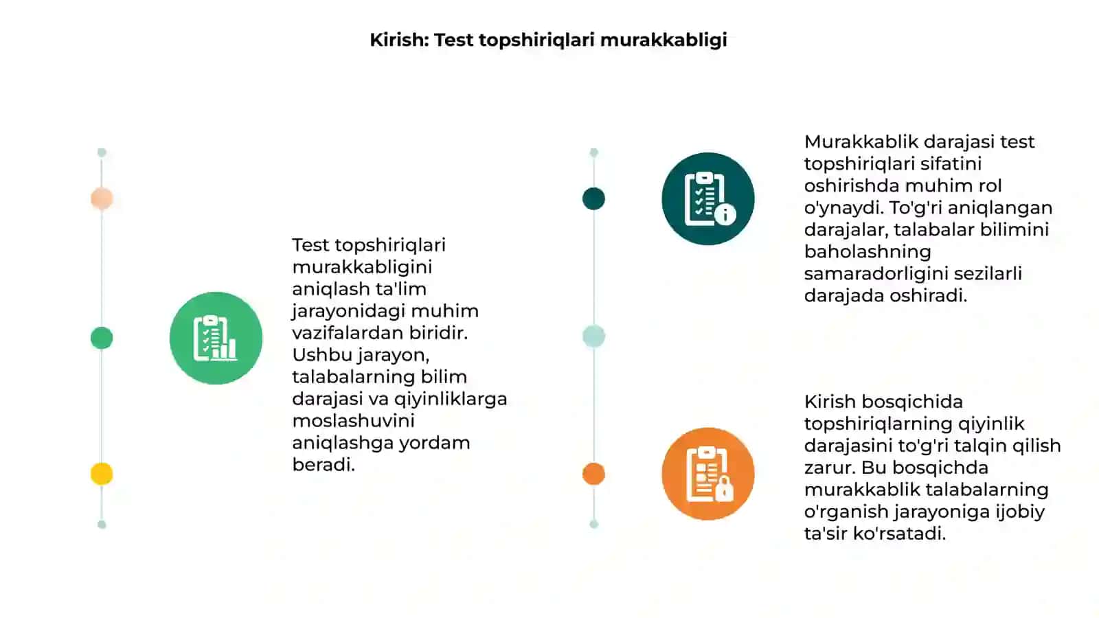 Test topshiriqlarining murakkablik darajasini aniqlash 3