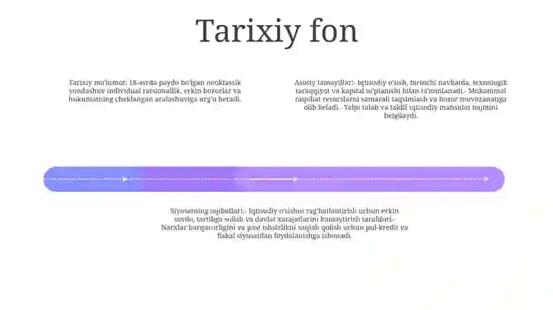Iqtisodiy O‘Sishning Neoklastik Usuli 3