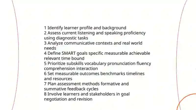 The main structure of improving listening and speaking skills 3
