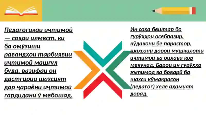 Усулҳои боварибахш дар педагогикаи иҷтимоӣ 3