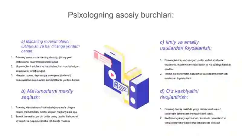 Psixalogiyaning asosiy burch va majburiyatlari haqida 3