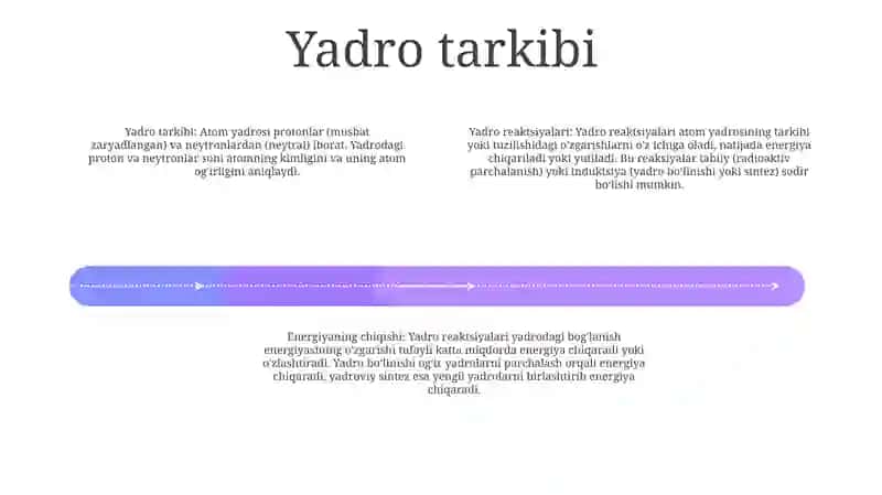 Yadro Reaksiyalari 3