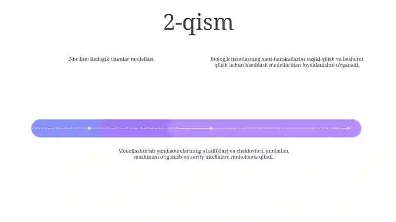Biologik Sistema Modellari 3
