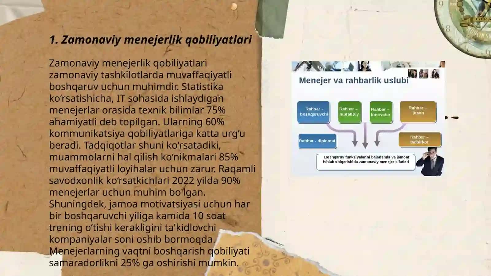 Zamonaviy menejerlik qobiliyatlari 3