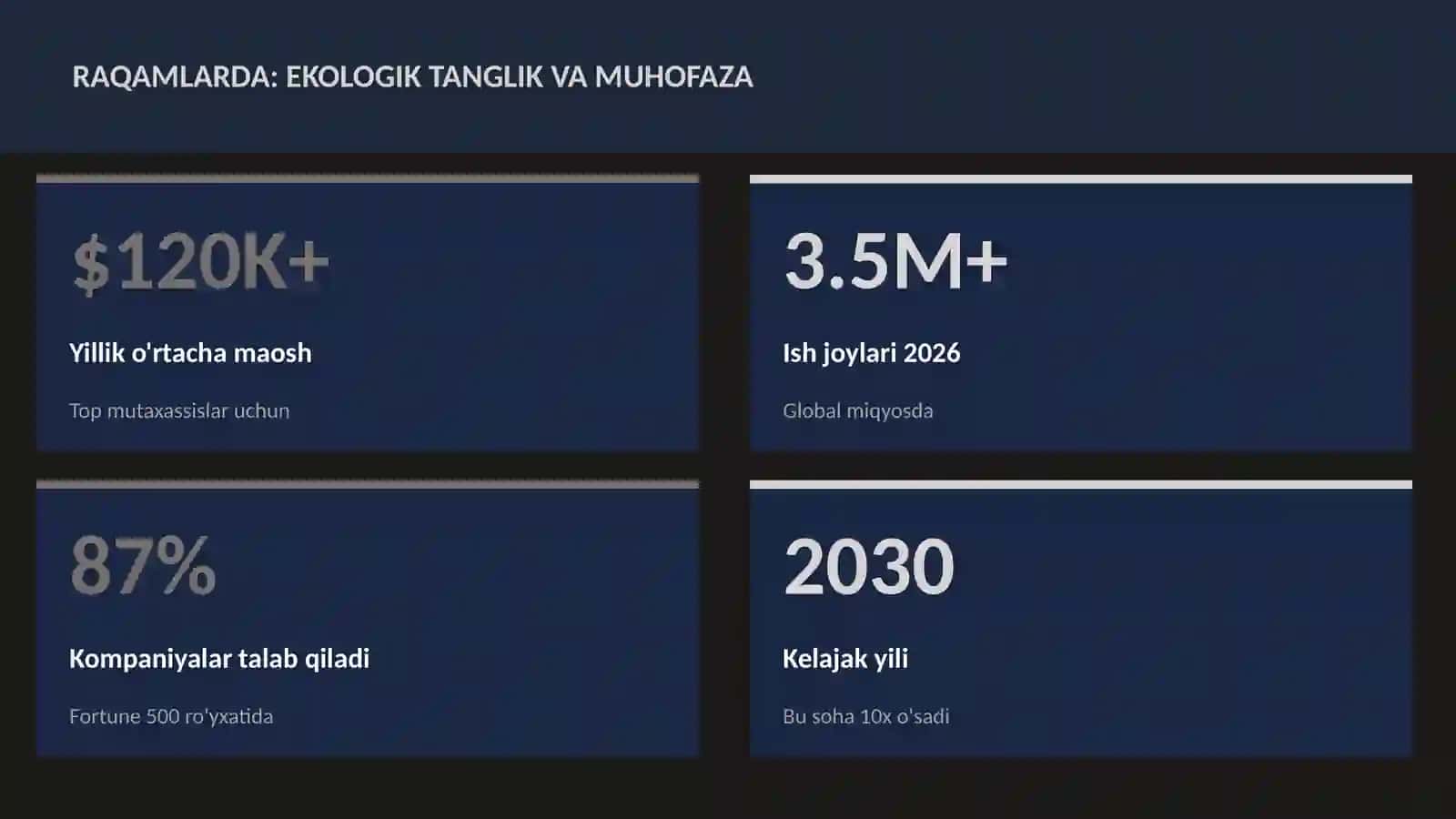 Ekologik tanglik va muhofaza 3