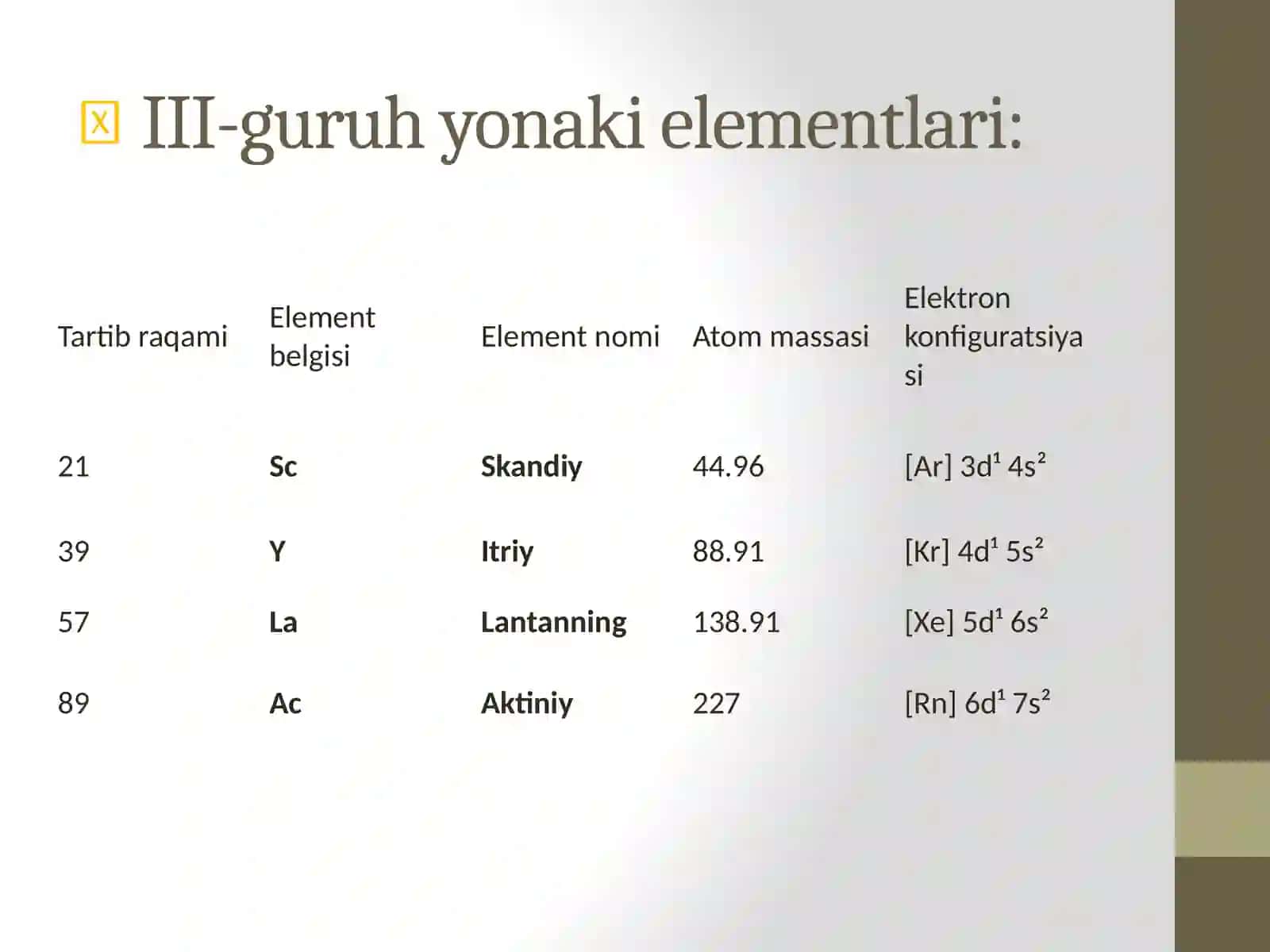 III –Guruh yonaki elementlari (Sc,Y,La,Ac) 3