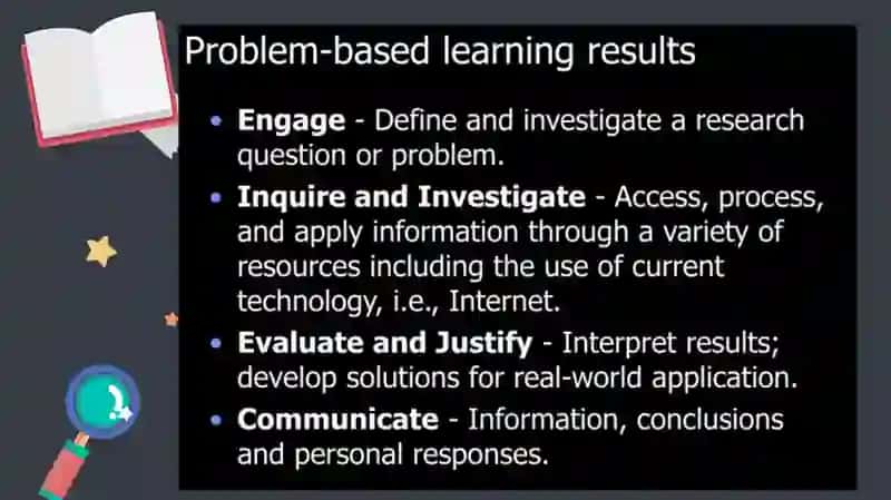 Problem-based learning 3