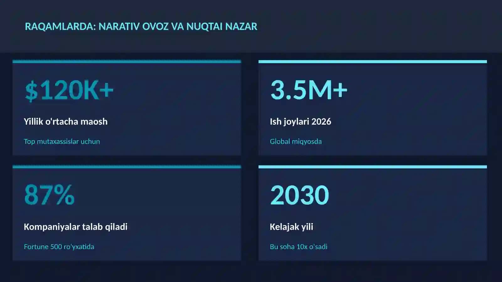 Narativ ovoz va nuqtai nazar 3
