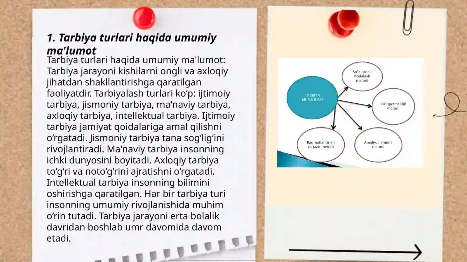 Tarbiya turlari va mazmuni 3