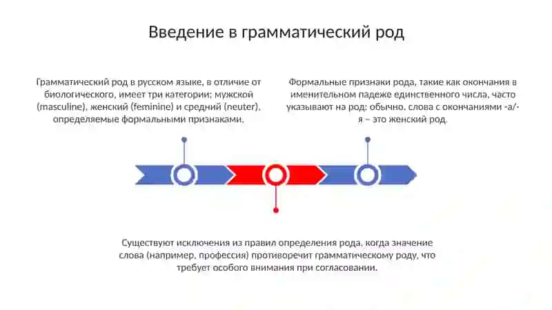 Определениеродаименсуществителныхпозначениюиокончанию 3