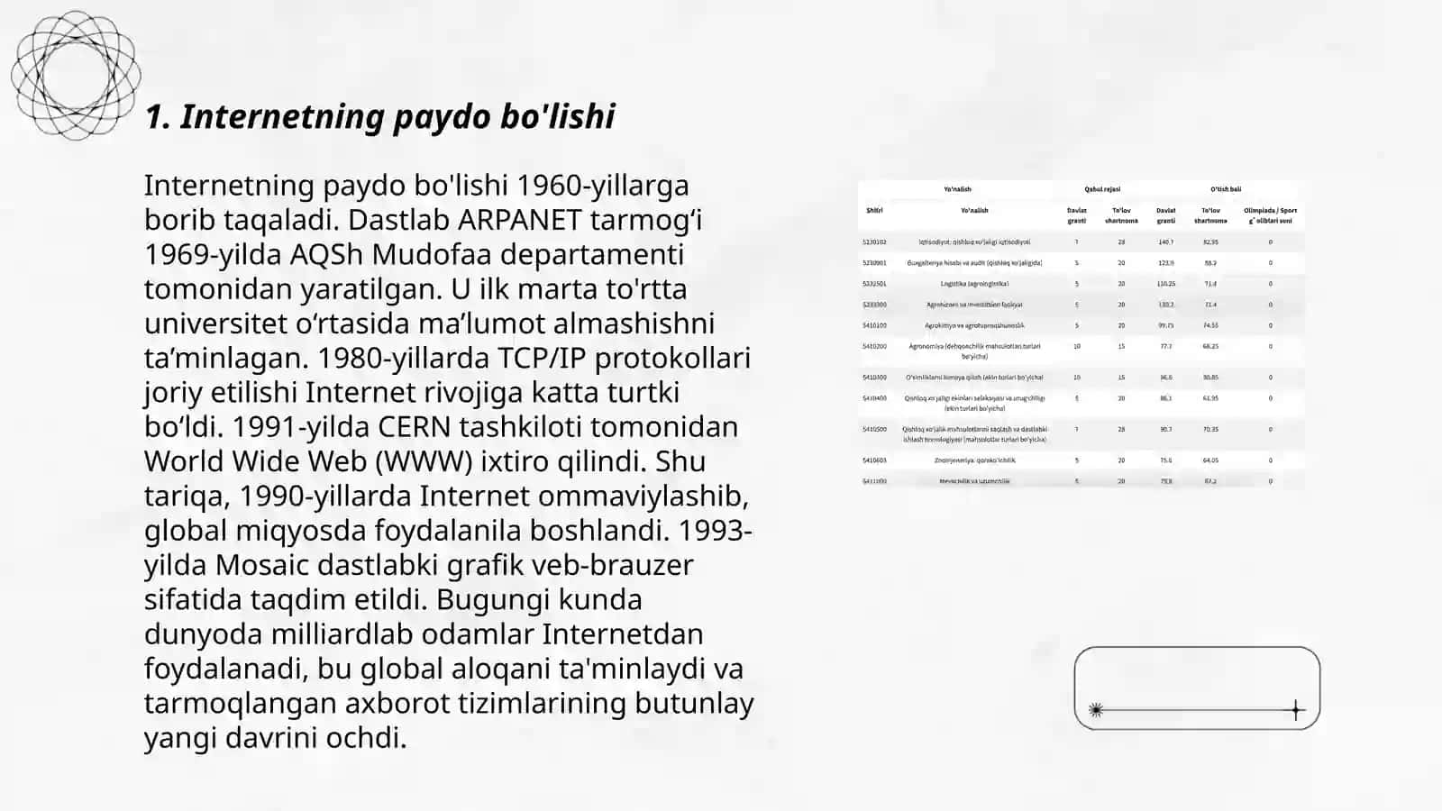 Internet tarmog'i tarixi va bugungi kundagi o'rni 3