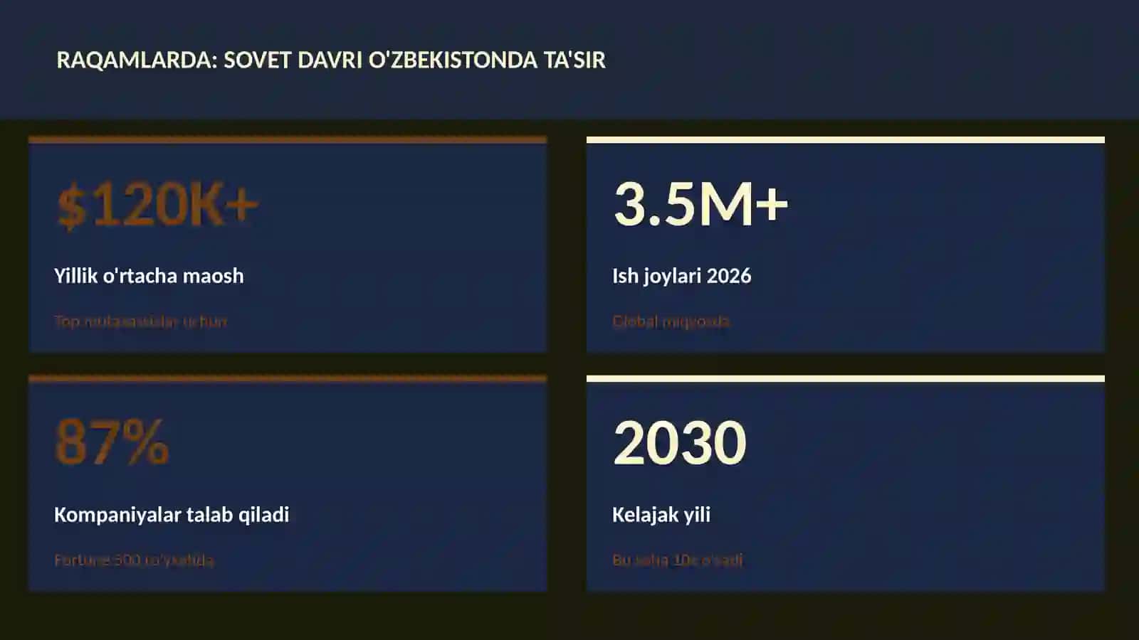 Sovet davri O'zbekistonda ta'sir 3