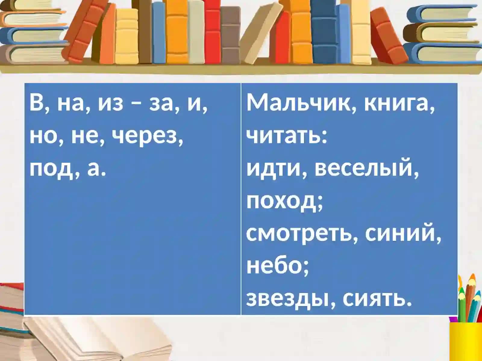 Морфология. Самостоятельные части речи 3