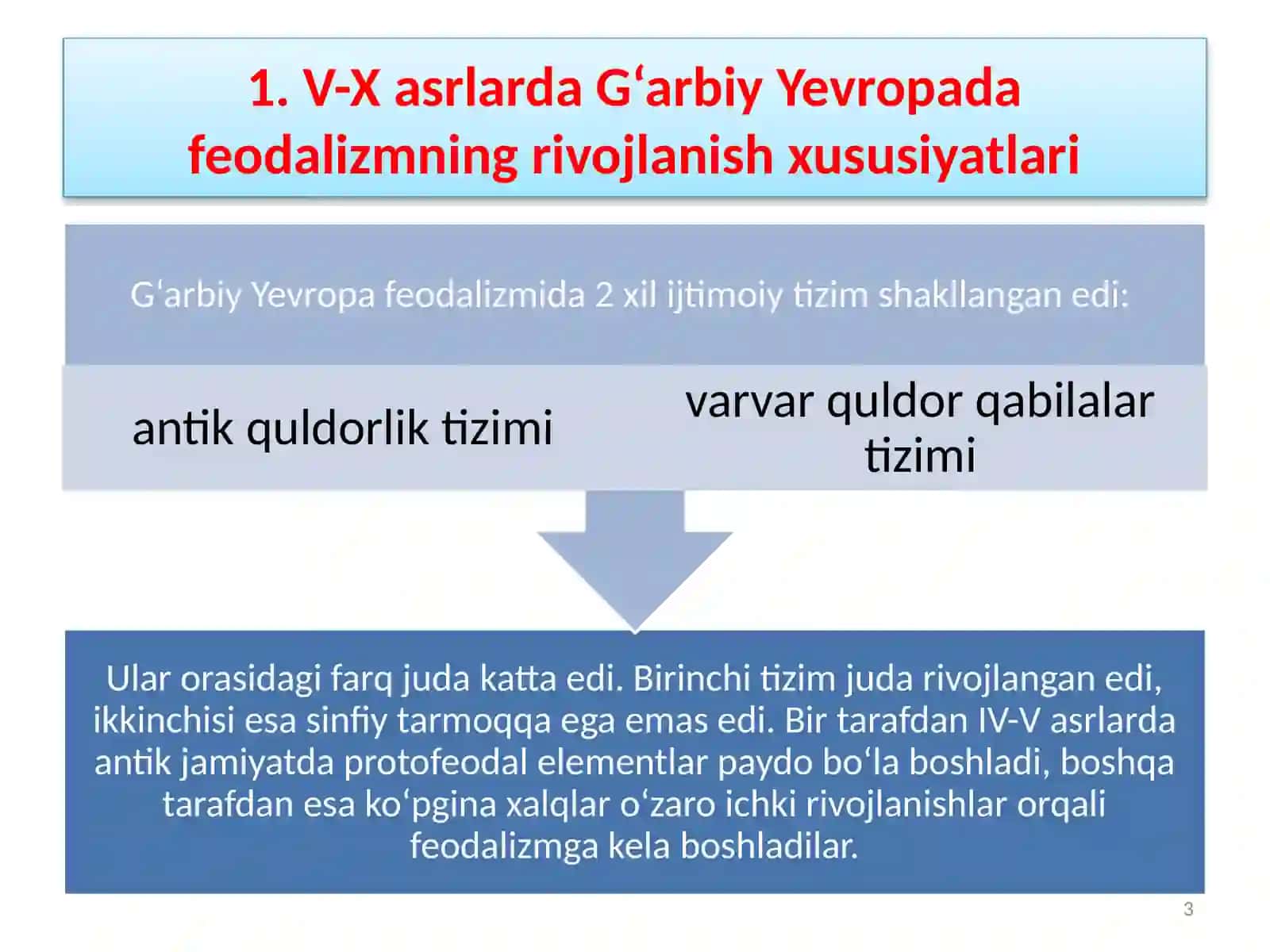 O‘RTA ASRLARDA YEVROPANING IQTISODIY RIVOJLANISHI 3