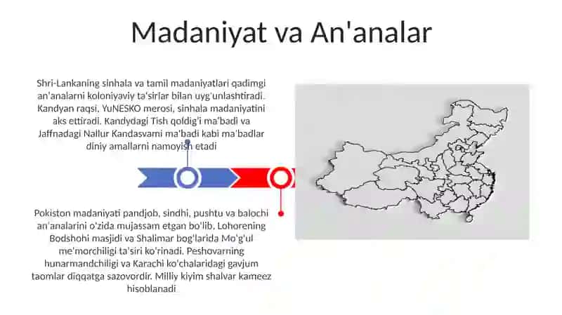 Madaniyat va An'analar 3