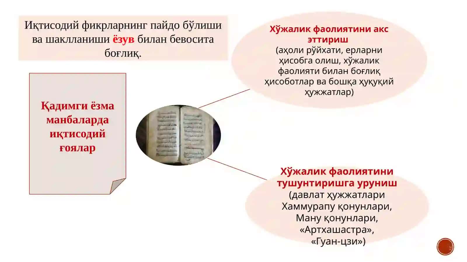 2-Мавзу.Қадимги дунё иқтисодий таълимотлари 3