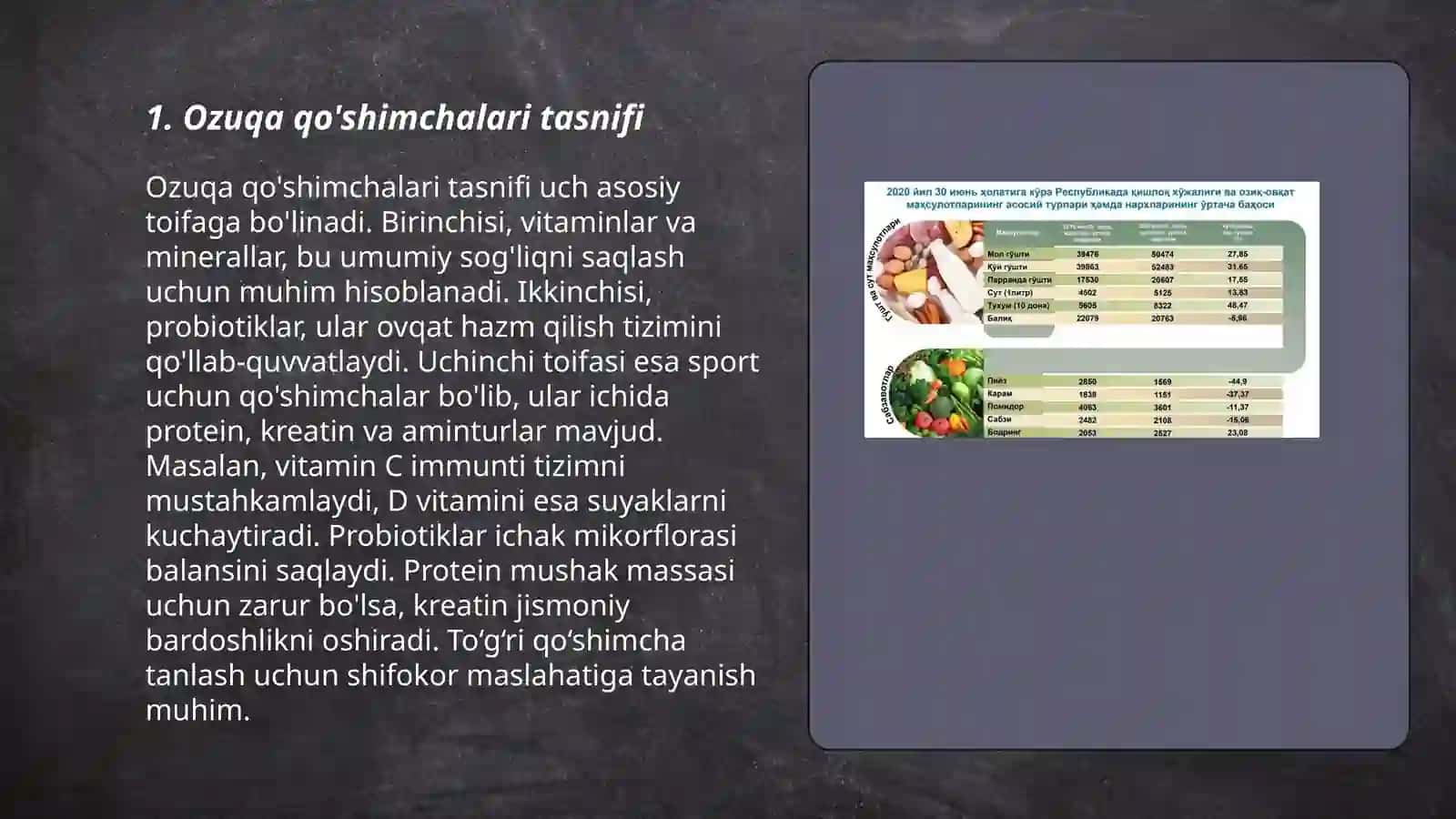 Ozuqa qo'shimchalari tasnifi 3